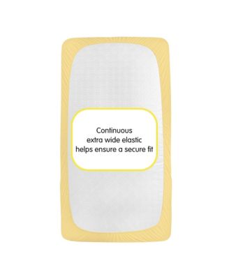All-in-One Fitted Sheet & Waterproof Cover for 52" x 28" Crib Mattress (2-Pack)