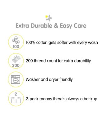 Cotton Percale Fitted Sheet, For 52&amp;#x22; x 28&amp;#x22; Crib &amp; Toddler Bed Mattress (2-Pack)