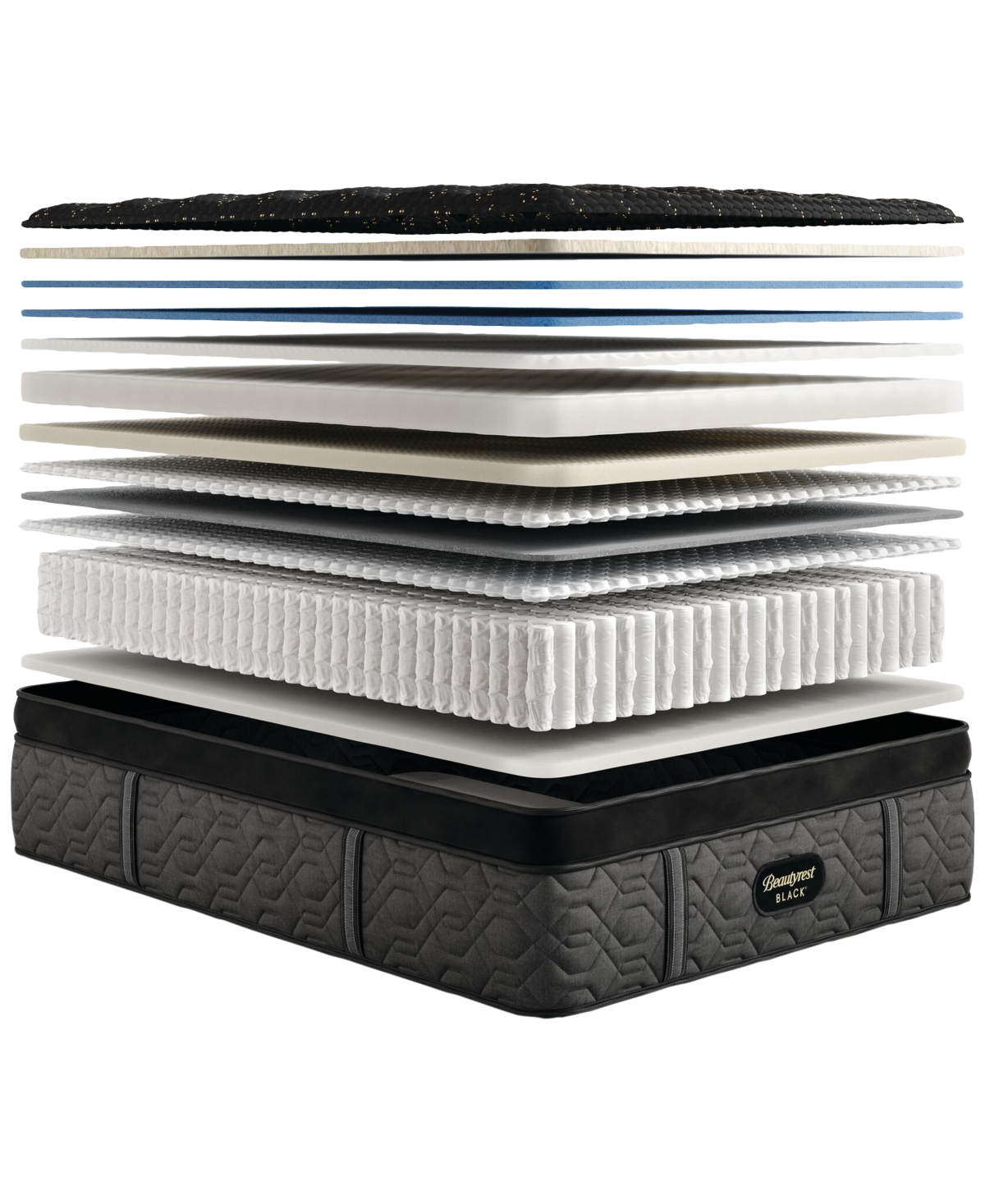 Beautyrest Black Series Four 17.5" Medium Pillowtop Mattress Set In No Color
