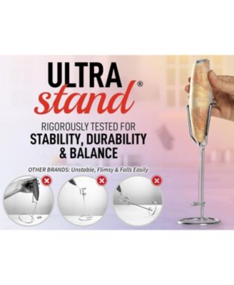 Ultra High Speed Milk Frother with Stand