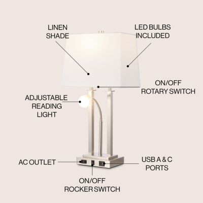 Blaire 23.75" 2-Light Modern Farmhouse Metal LED Table Lamp with USB Charging port, Adjustable Reading Light and AC Outlet, Oil Rubbed Bronze