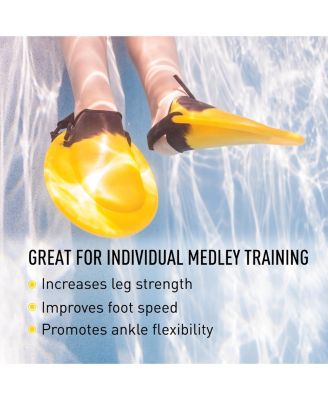 Positive Drive Swim Fins - All-Stroke Flippers for Adults