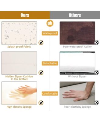 2 Pieces Patio Rattan Ottomans with Soft Cushion for Patio and Garden