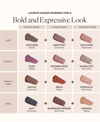 Caviar Stick Eyeshadow Shimmer Mini