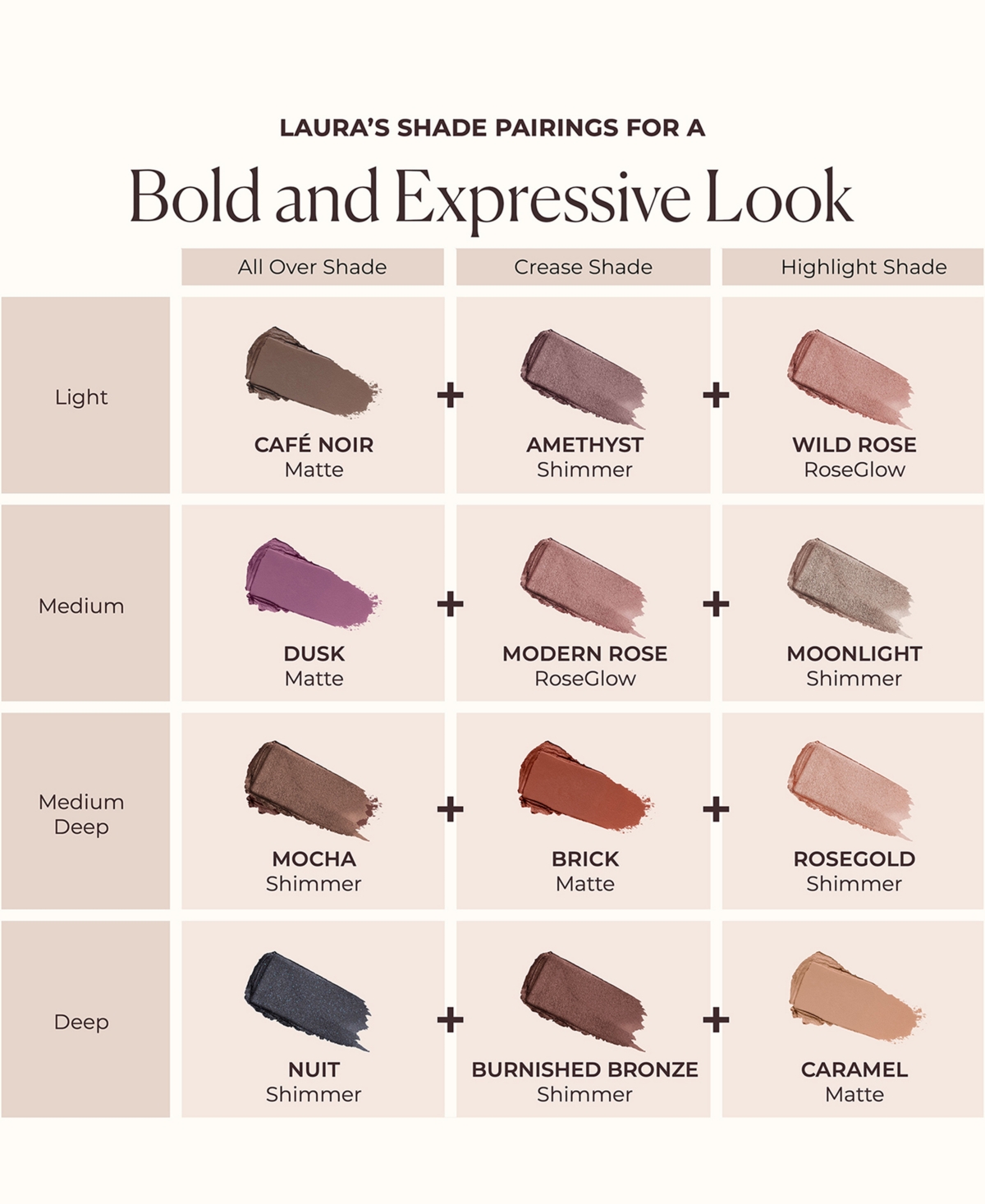 Laura Mercier Caviar Stick Eyeshadow Shimmer Mini In Amethyst