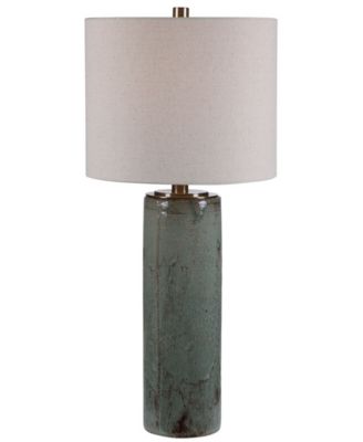Uttermost