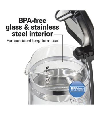 1.7 L Double Wall Kettle - 40850