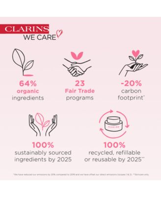 Hydrating Peptide & Plumping Lip Oil Balm