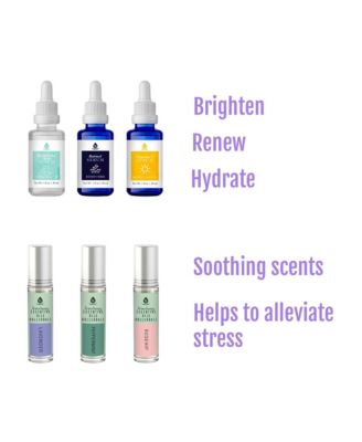 Aromatherapy & Anti-Aging Serum Set