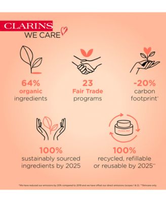 Extra-Firming & Smoothing Day Moisturizer - All Skin Types, 1.7 oz.