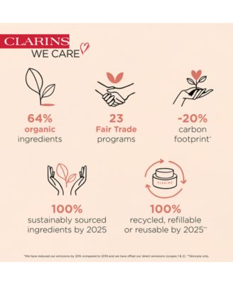 Body Partner Stretch Mark Firming Cream, 5.8 oz.