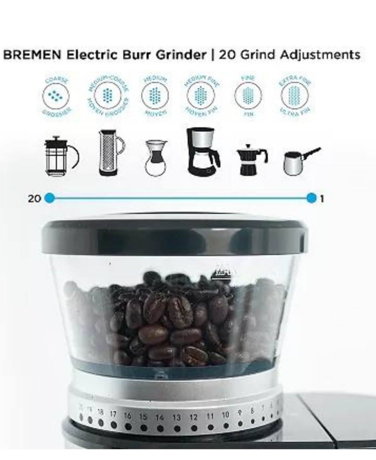 Grosche Brew Mastery Combo: Bremen Burr Grinder Austin G6 Pour Over Coffee Maker In Black