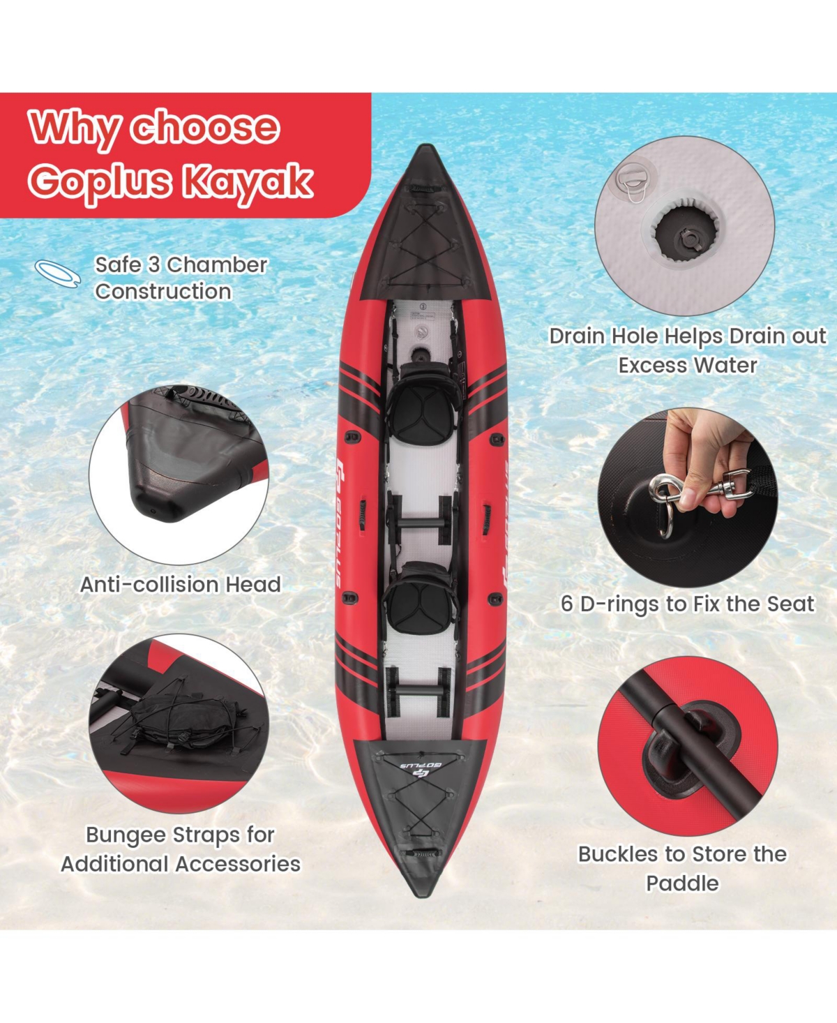 Costway Inflatable Kayak Set Portable 2-person Kayak with Aluminium Oars Eva Padded Seat
