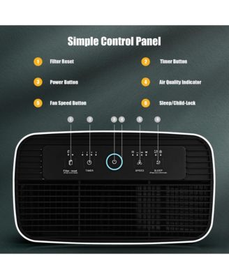 True HEPA Filter Carbon Filter Air Cleaner Home Office 800 sq.ft  Air Purifier