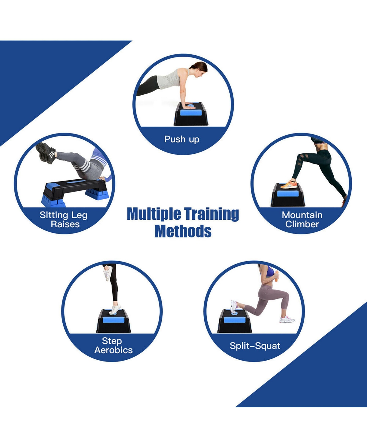 Aerobic Exercise Stepper Trainer W/Riser Adjustable Height