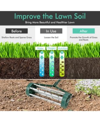 18 Inch Rolling Lawn Aerator with Anti-slip Handle and Tine Spikes