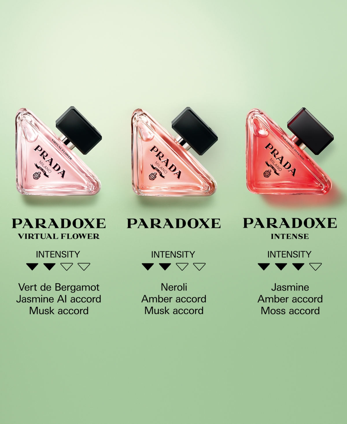 Prada Paradoxe Virtual Flower Eau De Parfum, 1 Oz. In No Color