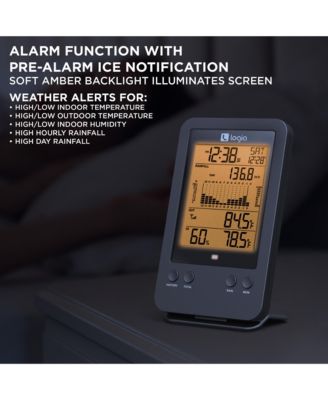 3-in-1 Rain Gauge Weather Station with Temperature & More