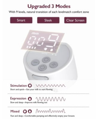 Double Wearable Electric Breast Pump | S12