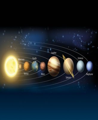 Glow-In-The Dark Planets Craft Kit