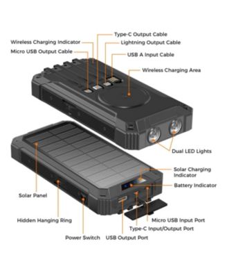 20,000mAh Power Bank- Convenient 4 Built-in Cables & Wireless Charging