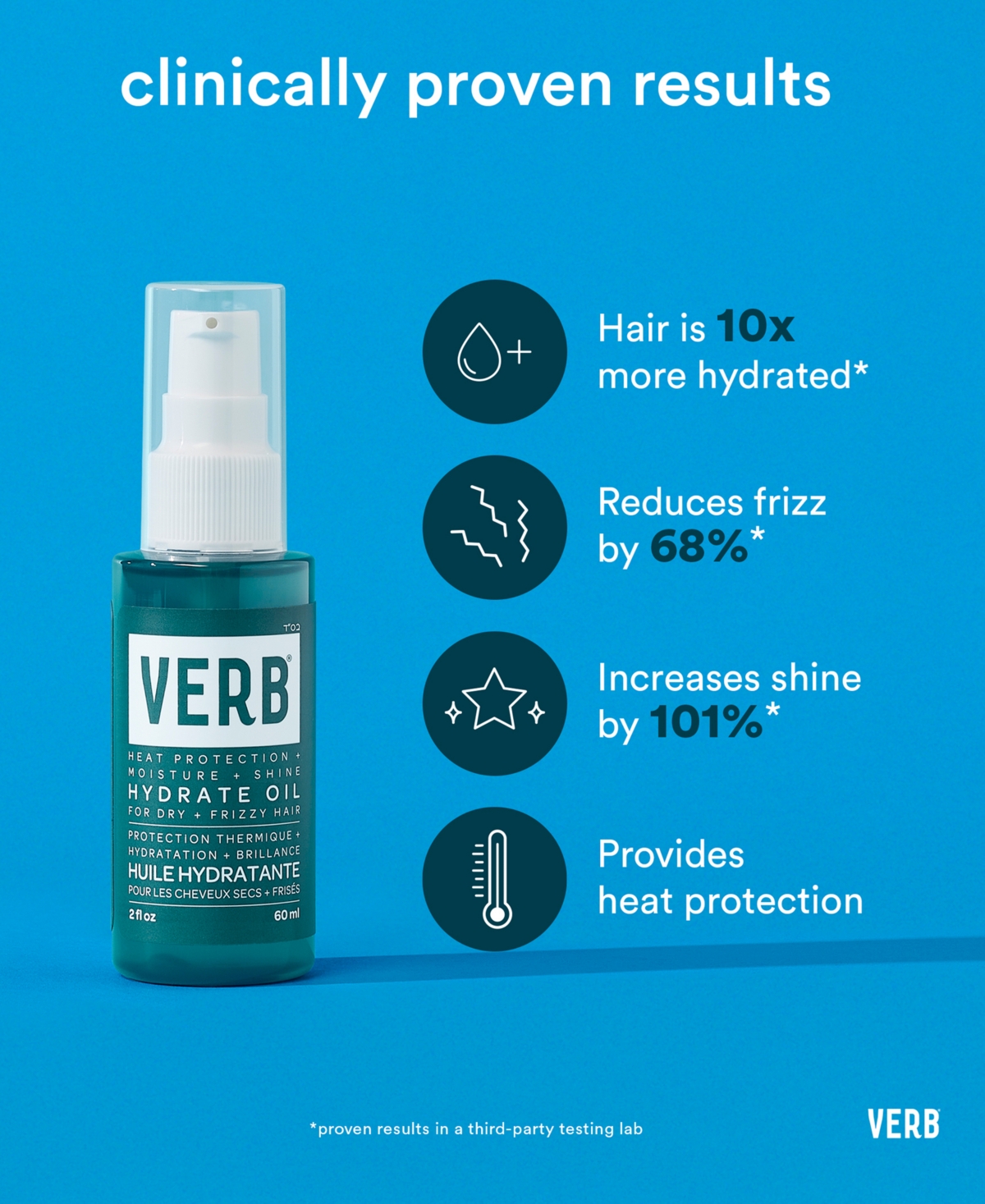 Verb Hydrate Oil, 2 Oz. In No Color
