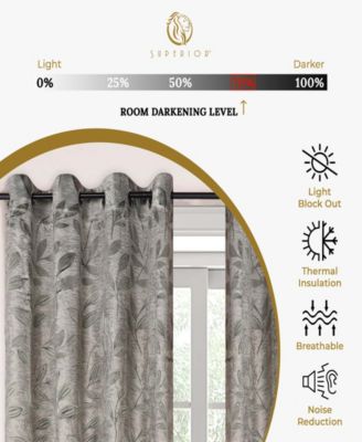 Modern Leaves 8 Curtain Panels Set with Grommet Header, 42 X 84