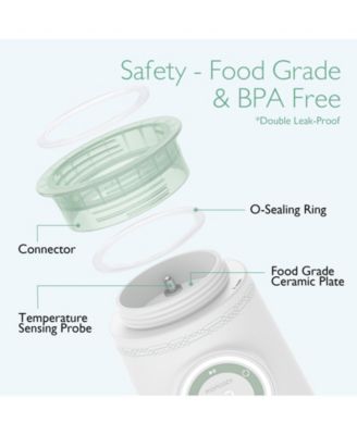 Portable Bottle Warmer