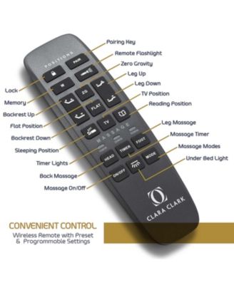 Adjustable Head & Foot Zero Gravity Massage Bed Base - with Wireless Remote, USB Ports, LED Light - Split King