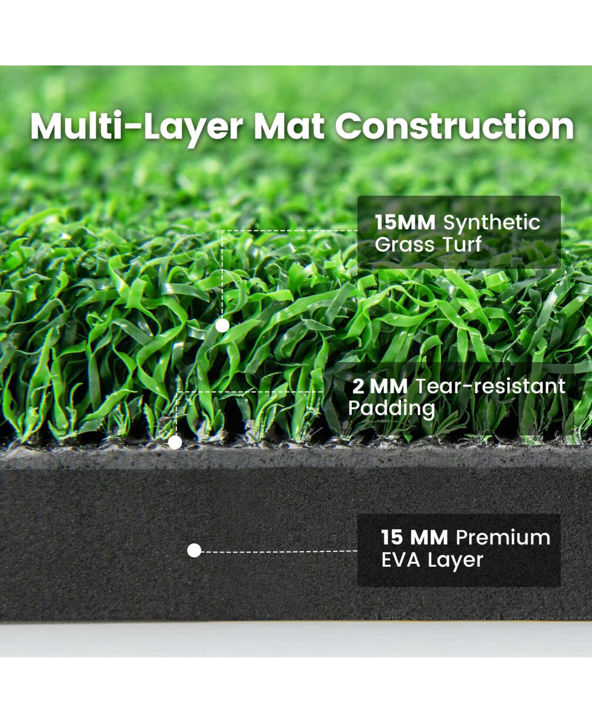 Slickblue Artificial Turf Mat for Indoor and Outdoor Golf Practice Includes 2 Rubber Tees and 2 Alignment Sticks