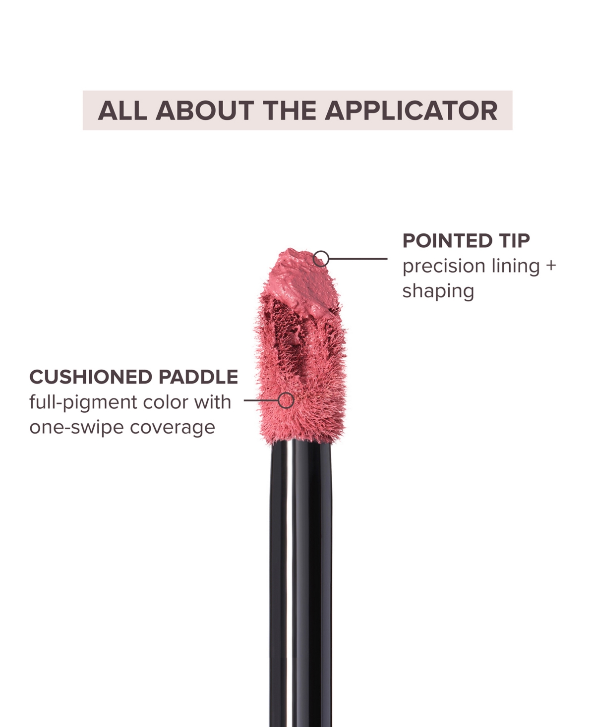 Anastasia Beverly Hills Lip Velvet, 0.12 Oz. In Pale Mauve