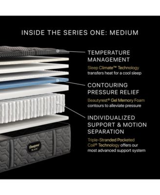 Series One 14.25" Medium Mattress - King
