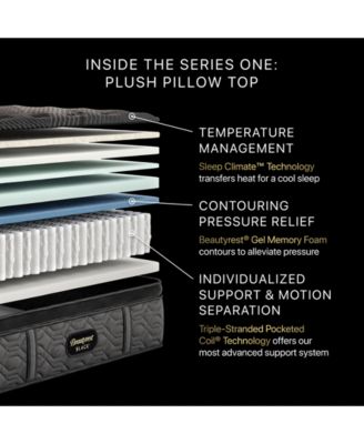 Series One 14.5" Plush Pillowtop Mattress - King