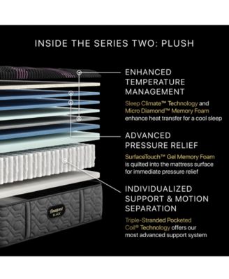 Series Two 15.25" Plush Mattress Set - Queen