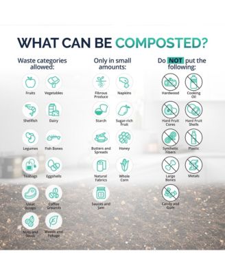 Luma Electric Kitchen Composter, 2.5L Capacity Odorless Countertop Compost Bin