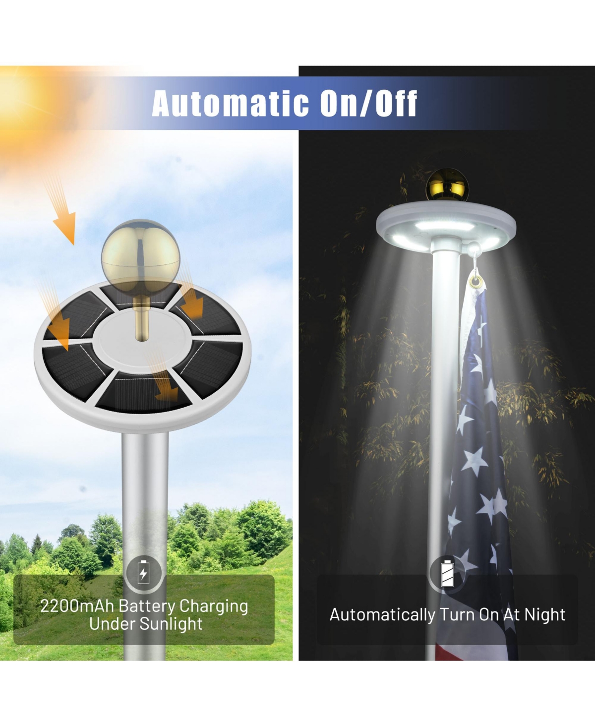 Yescom Solar Flag Pole Light 111 Led 555 Lumen Super Bright Automatic Lamp Outdoor