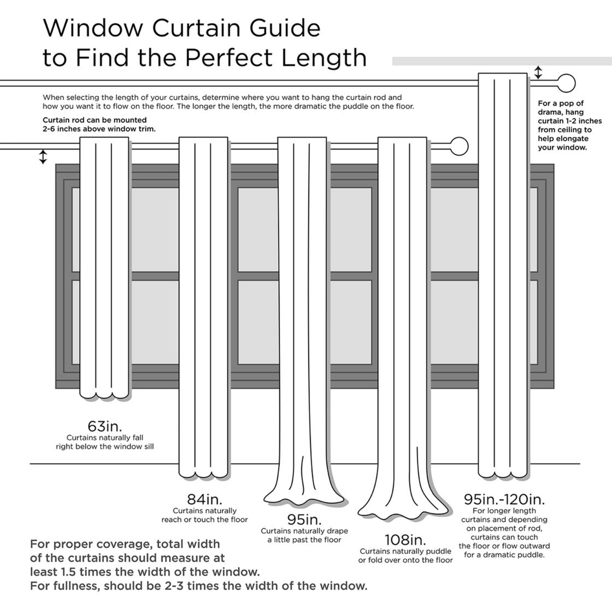 SunSmart Bentley Ogee Knitted Jacquard Total blackout curtains for bedroom, Silver grommet top fit up to 1.25 inches rod Single Curtain Panel for Livi
