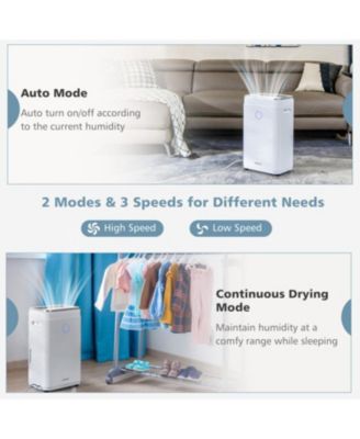 60-Pint Dehumidifier for Home and Basements with 3-Color Digital Display - White
