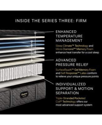 Series Three 14.25" Extra Firm Mattress Set- Twin XL