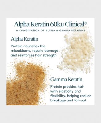 Flourish Thickening Styling Treatment, 4 oz.