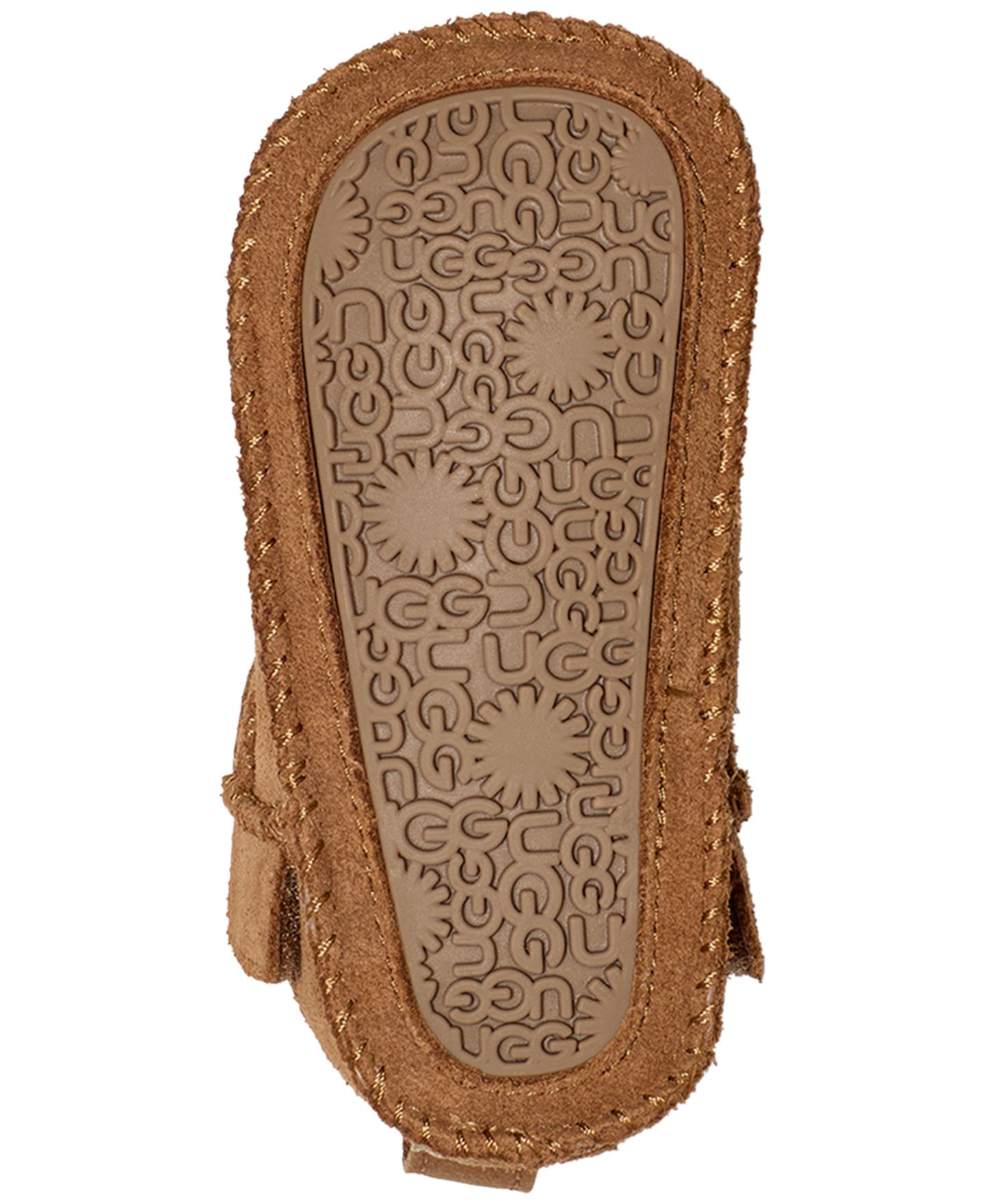 Ботинки UGG® Classic Ultra Mini Boots для малышей, цвет: Каштановый — фото 5