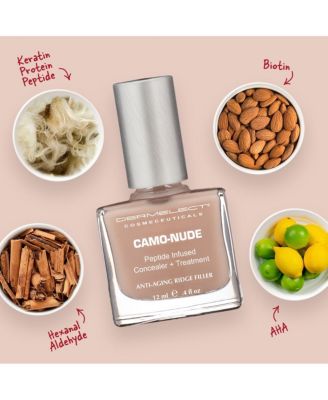 CAMO-NUDE Smoothing Ridge Filler