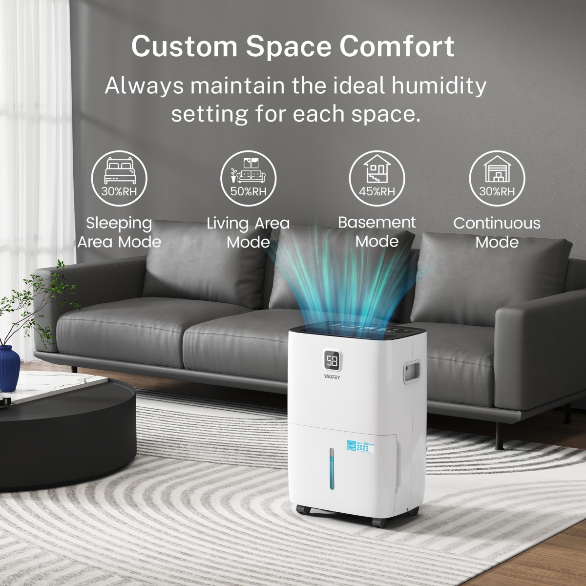 Waykar 80 Pint Energy Star Dehumidifier for Basement & Living Room with 4 Area Mode