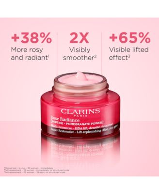 Super Restorative Rose Radiance Peptide Face Moisturizer, 1.7 oz.