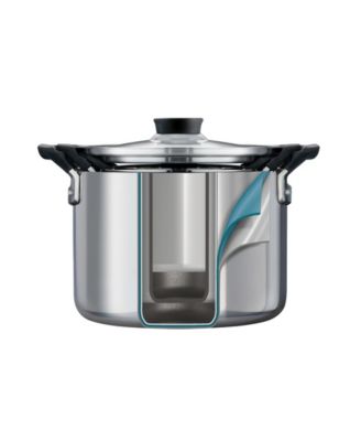 TriPly Clad Stainless Steel 6 Pc Cookware Set