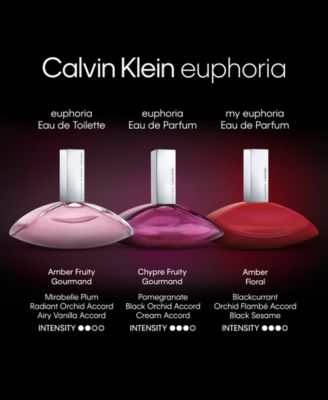 Calvin Klein Euphoria Eau de Toilette, 3.3 oz.