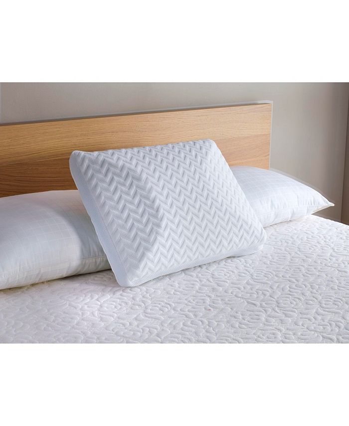 Carpenter Co. Comfort Tech Serene Foam Side Sleeper Pillow, Standard