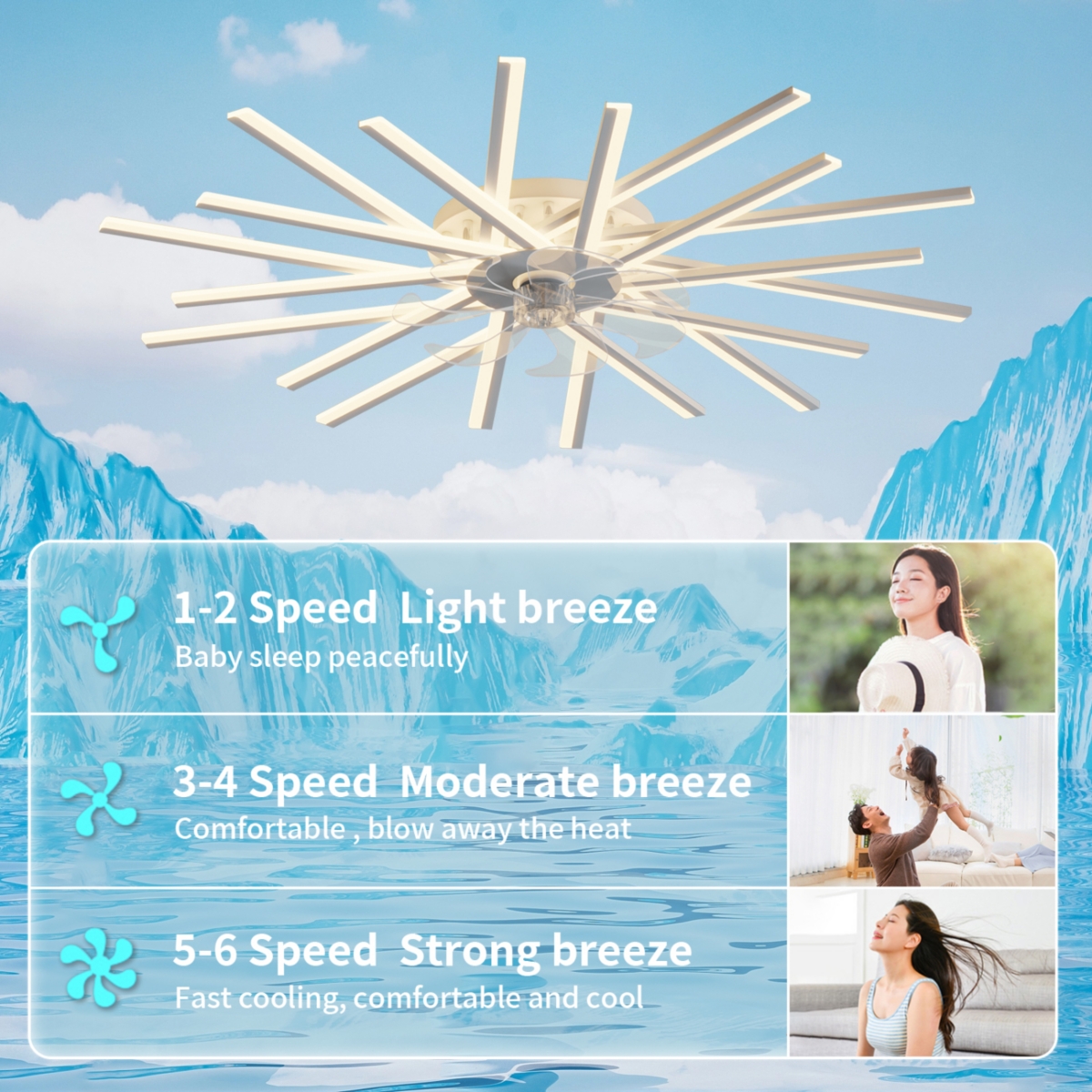 Streamdale Furniture 45In Ceiling Fan With Lights Remote Contro Dimmable Led, 6 Gear Wind Speed Fan Light
