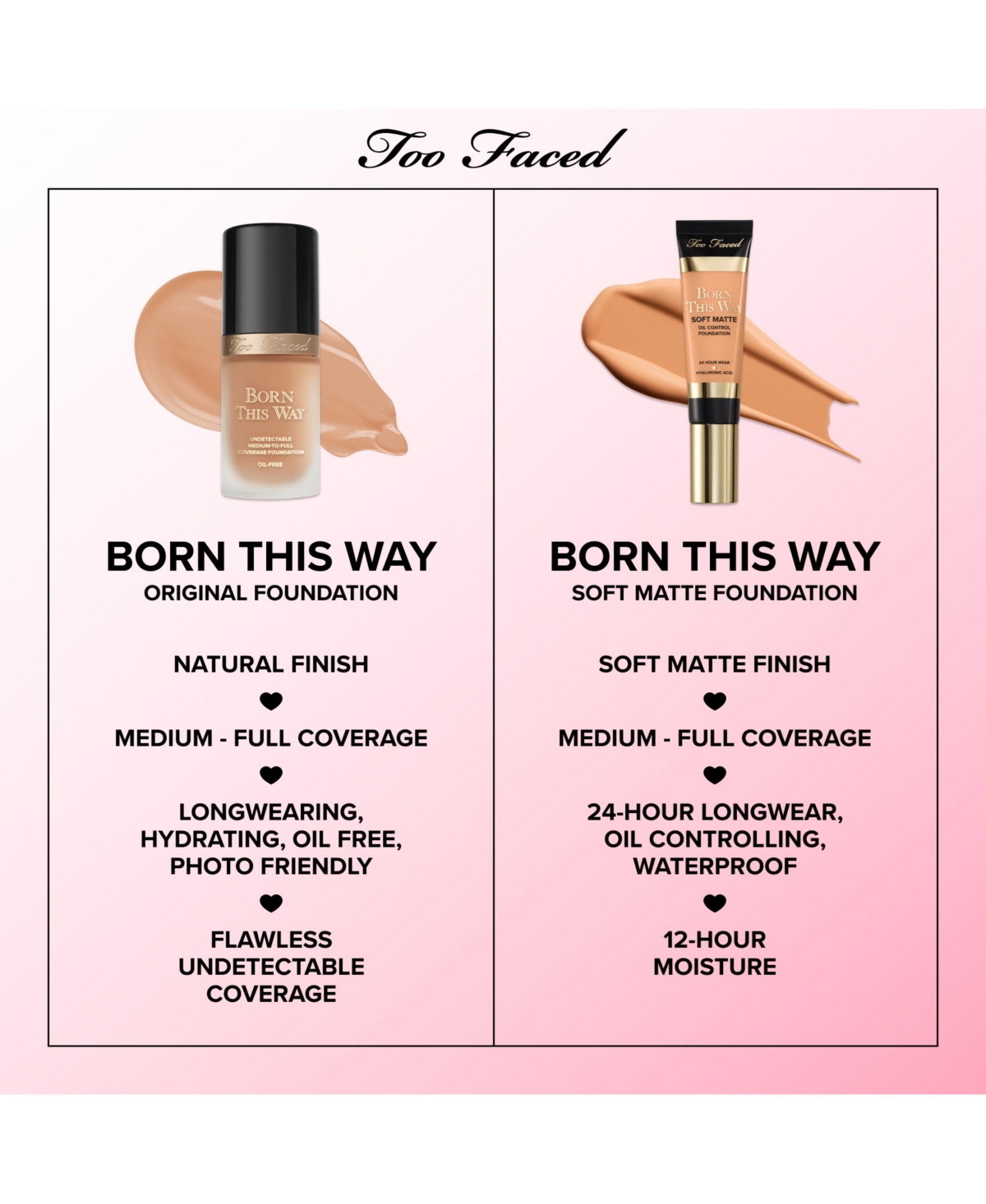 Too Faced Travel-size Born This Way Super Coverage Concealer In 05vanilla