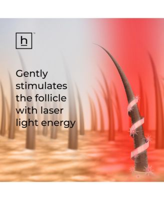 LaserComb Ultima 12 Classic Hair Growth Device